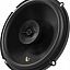 Купить Акустика коаксиальная Infinity PRIMUS 603F (50/150) в Сургуте
